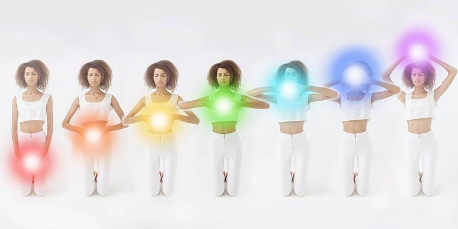 the seven chakras