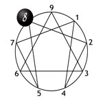 Enneagram Type 8