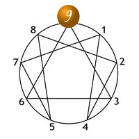 Enneagram Type 9