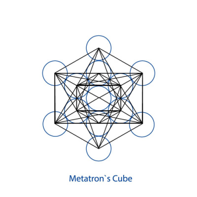 Metatrons Cube